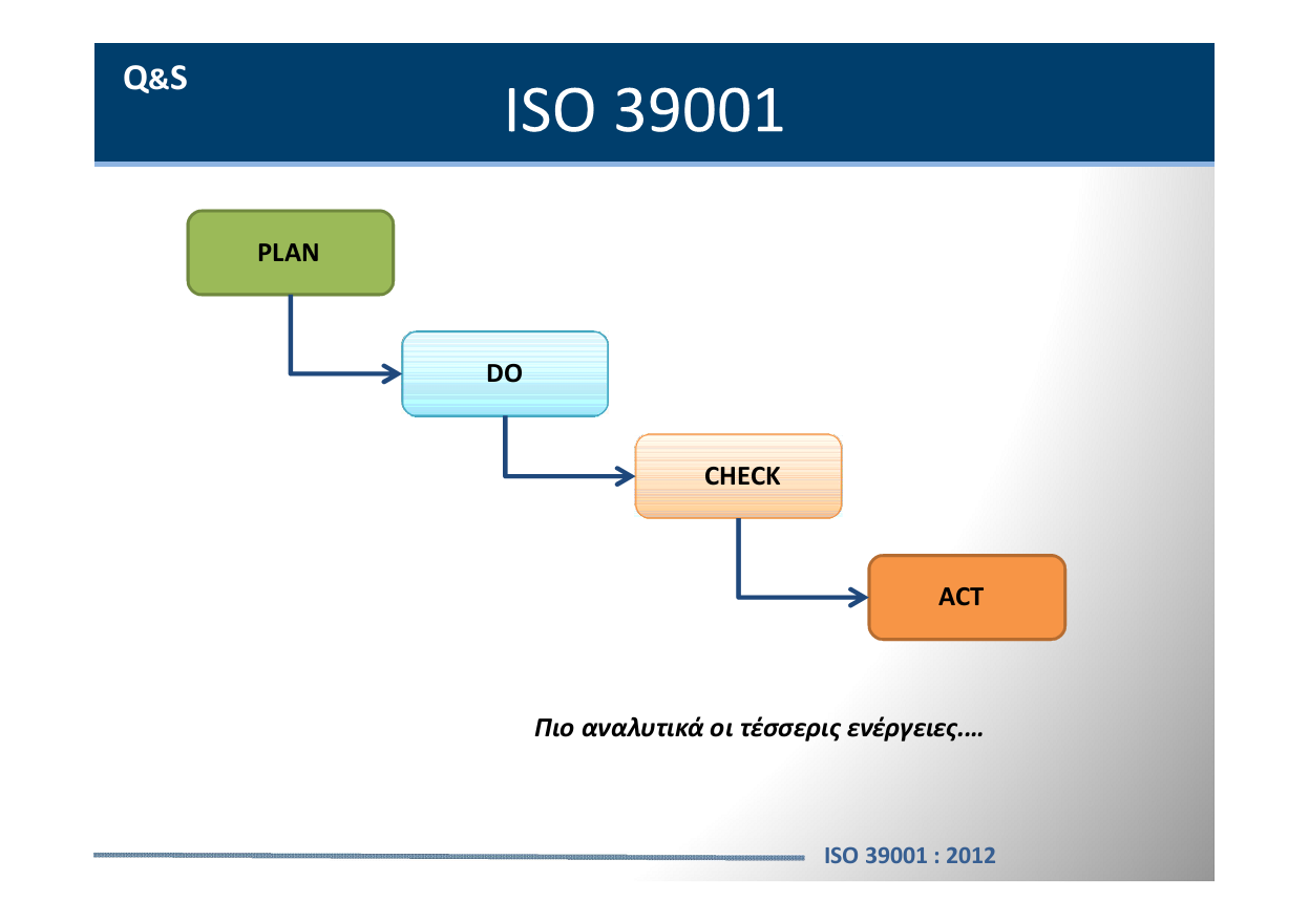iso-5
